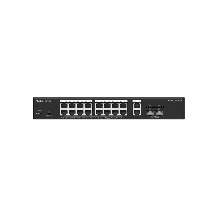 Ruijie Networks RG-ES220GS-LP netv�rksswitch Administreret L2 Gigabit Ethernet (10/100/1000) Str�m over Ethernet (PoE) Desktop Sort #6