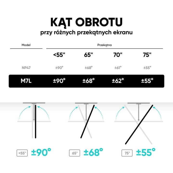 ONKRON M7L-B tv-beslag 190,5 cm (75