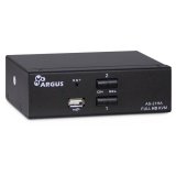 Inter-Tech AS-21HA HDMI KVM Switch Sort #1