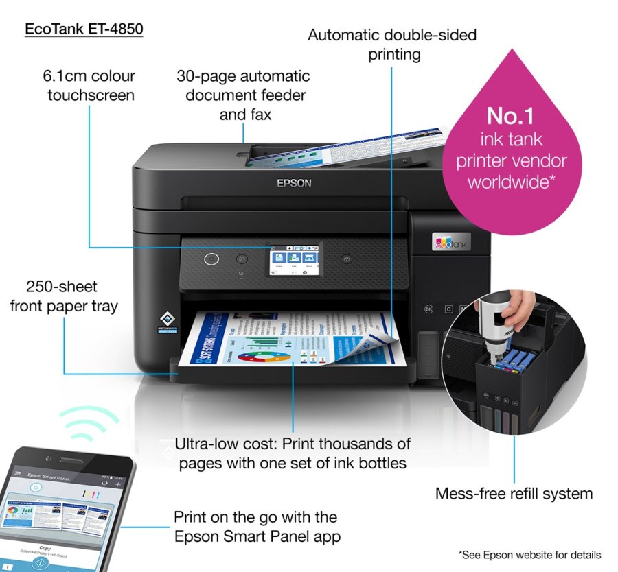 Epson EcoTank ET-4850 Inkjet A4 4800 x 1200 dpi 33 sider pr. minut Wi-Fi #17