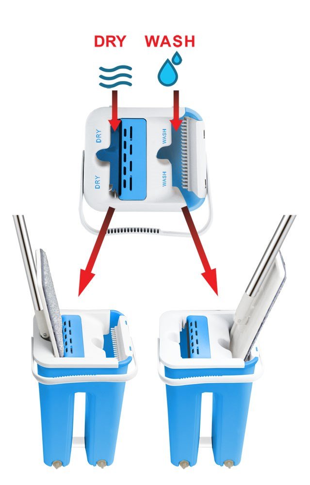 Mop with Bucket Esperanza EHS004 Bl Hvid Mikrofiber #3