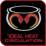 Tefal RK8121 1,8 L 750 W Slv, Hvid #10