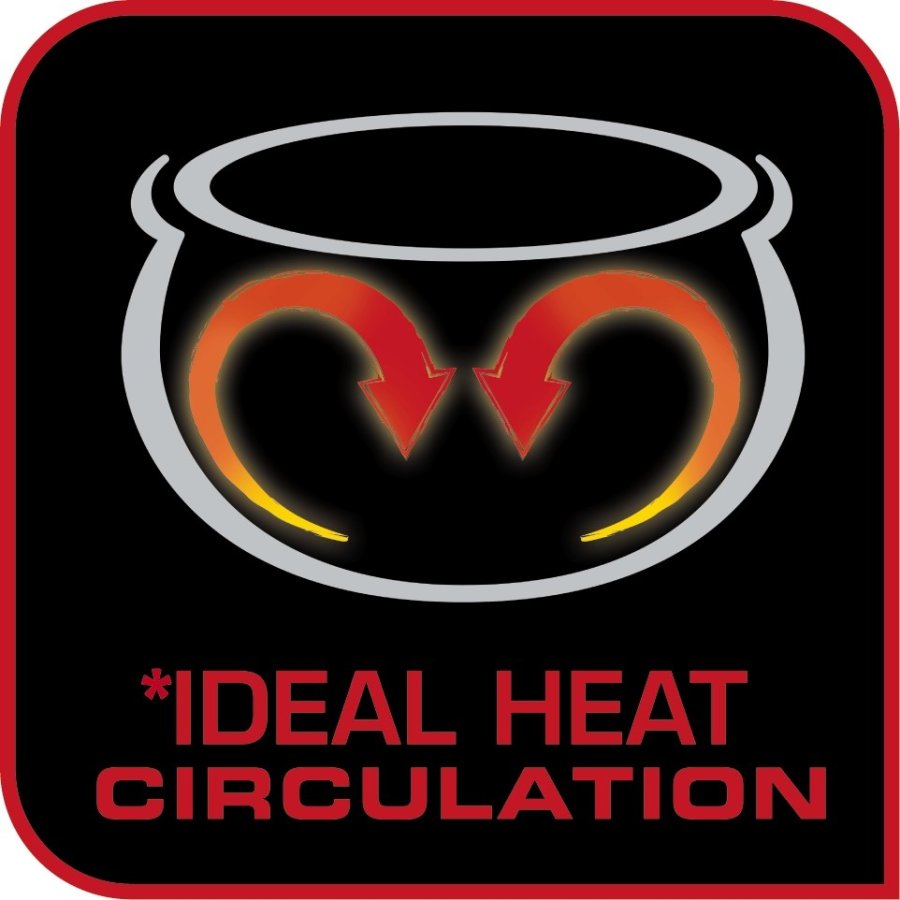 Tefal RK8121 1,8 L 750 W Slv, Hvid #10