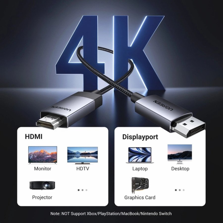 Ugreen DisplayPort til HDMI-kabel DP119 4K 1 m envejs #7