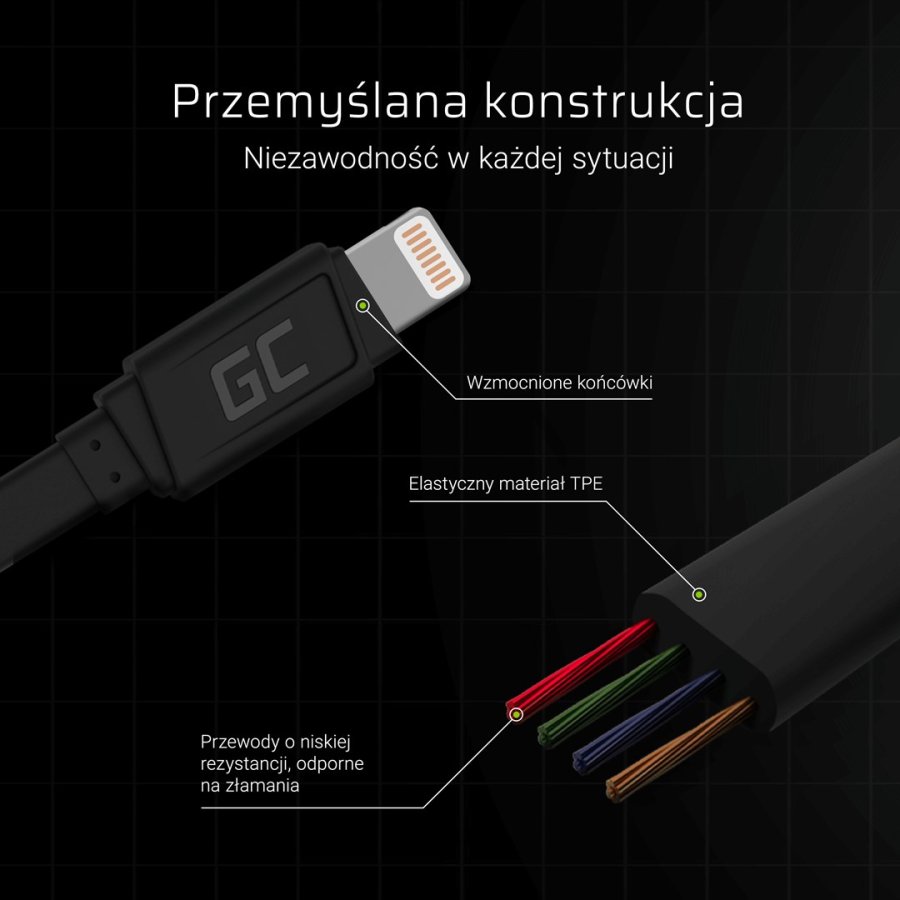 Green Cell KABGC02 Lightning kabel 0,25 m Sort #3