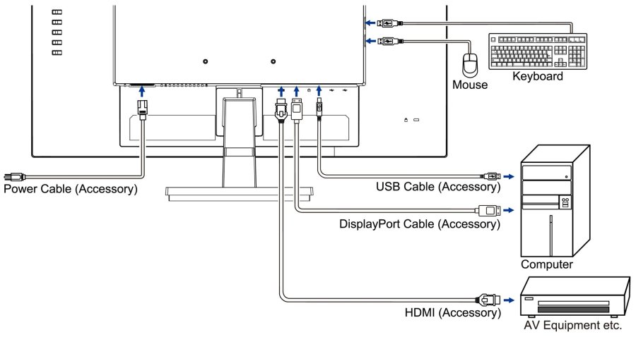 iiyama ProLite computerskrm 68,6 cm (27