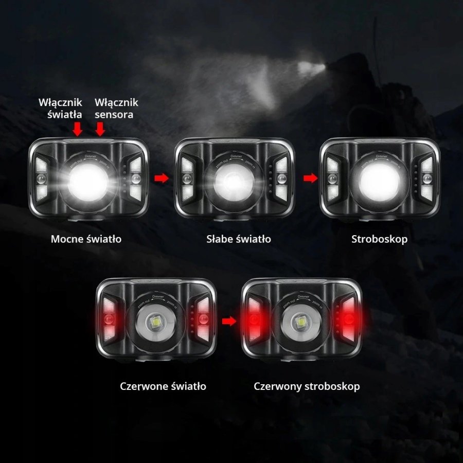 LED Pandelampe Libox LB0106 Hvid Sort 250 Lm #5