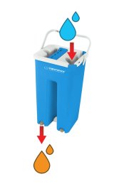 Mop with Bucket Esperanza EHS004 Bl Hvid Mikrofiber #4