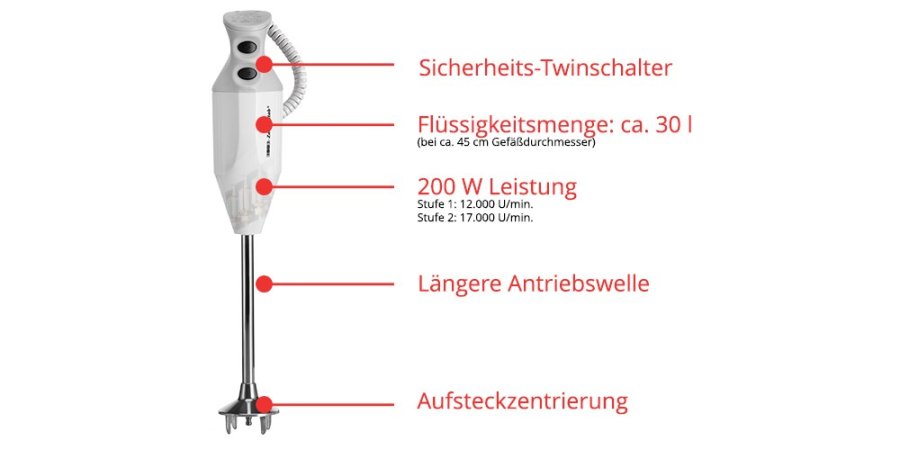 ESGE P 200 Profi Nedsnkning blender 200 W Gr, Rustfrit stl, Hvid #9