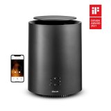 Duux Threesixty 2 Indendrs Gr 1800 W Blser med elektrisk omrdevarmer #8