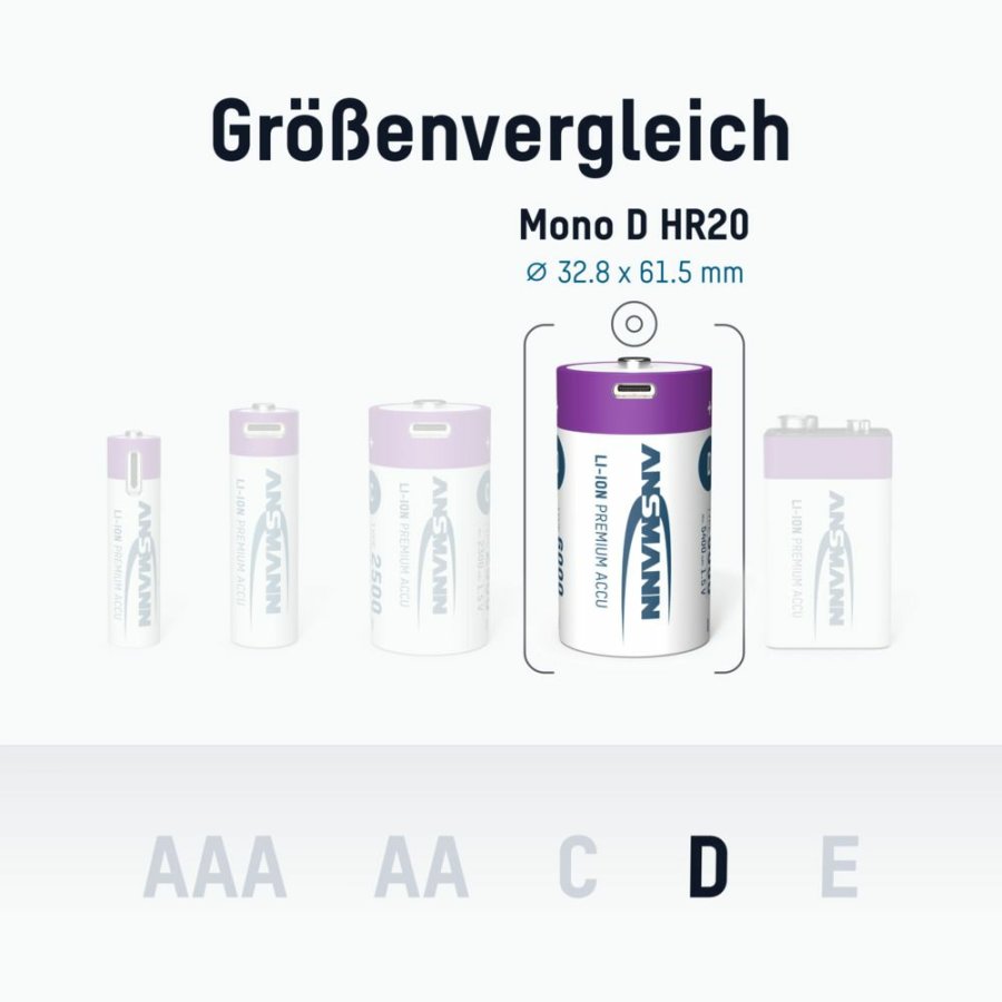 Ansmann 1314-0005 husholdningsbatteri Genopladeligt batteri D Lithium-Ion (Li-Ion) #11