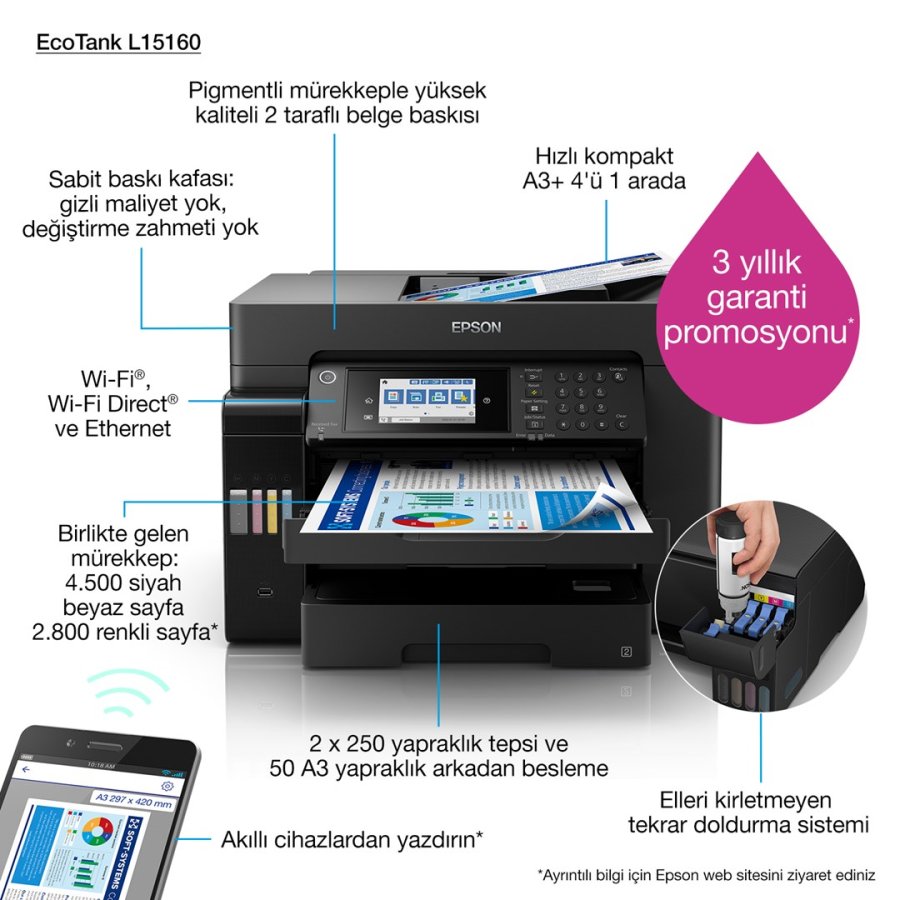 Epson EcoTank L15160 Inkjet A3+ 4800 x 1200 dpi 32 sider pr. minut Wi-Fi #20
