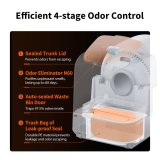 PETKIT Purobot Ultra (P9903) #12