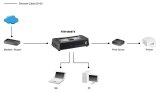 LevelOne FSW-0808TX netv�rksswitch Ikke administreret Fast Ethernet (10/100) Gr� #5