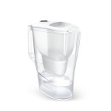 Brita Aluna Calendar filterkande #2