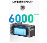 Bateria do Anker Solix Solarbank 2 Pro/ Plus 1600Wh #9