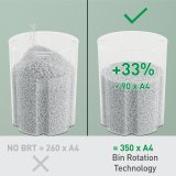 Leitz IQ OptiMax Small Office 350 mikromakulering makulator P5 22 L - Hvid #3