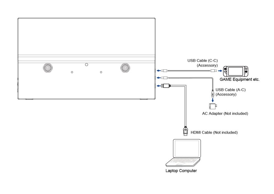 iiyama ProLite P1671HSC-B1 computersk�rm 39,6 cm (15.6
