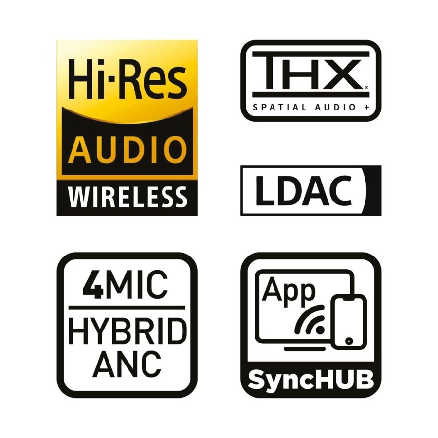 HATOR Hyperpunk 3 Wireless Headset Kabel & tr�dl�s Spil USB Type-C / USB Type-A Bluetooth Violet #11
