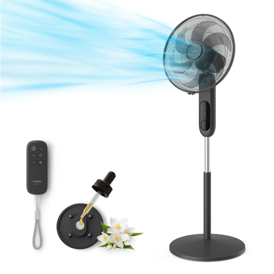 Philips 1000 series CX1520/01 ventilator Gr� #7