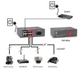 LevelOne FEP-0812 netv�rksswitch Fast Ethernet (10/100) Str�m over Ethernet (PoE) Sort #4