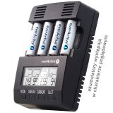 adowarka everActive NC-3000 #25