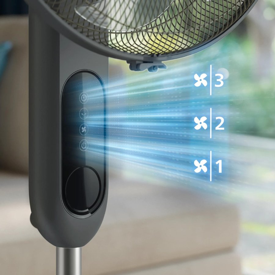 Philips 1000 series CX1520/01 ventilator Gr� #4