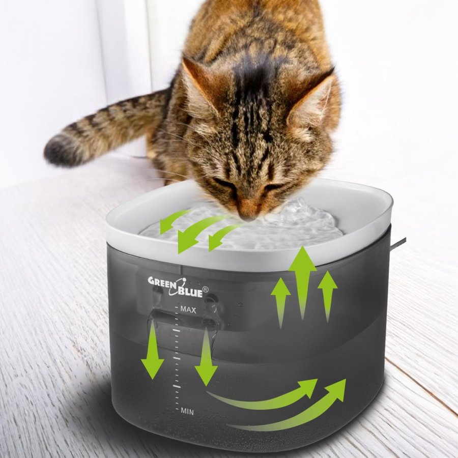 GreenBlue automatisk vanddispenser / kledyrsdrikker, 3L, USB 5V1A, GB392 #6