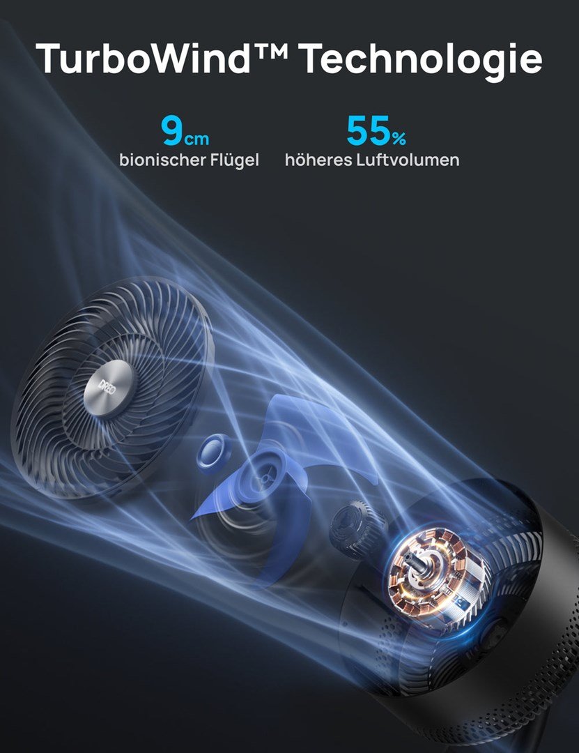 Dreo TurboPoly 154 Sort #7