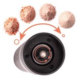 ELDOM ZMP5 BATTERIDREVET PEBER- OG SALTKV�RNES�T MED STATIV, SORT #3