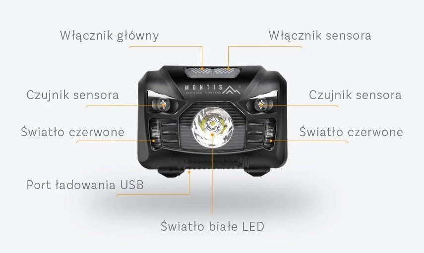 Montis Akumulatorowa latarka nagowna z sensorem MT001 Sort Hovedb�nd lommelygte LED #4