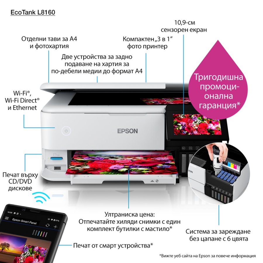 Epson EcoTank L8160 Inkjet A4 5760 x 1440 dpi 32 sider pr. minut Wi-Fi #24