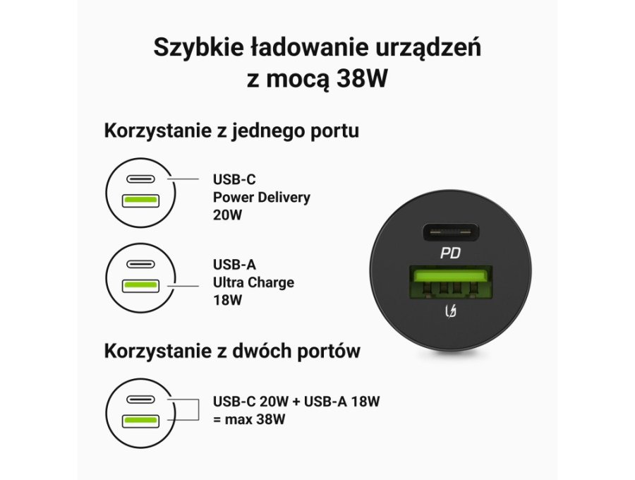 Green Cell GC PowerRide Nano38 38W 6A 1x USB-C 1x USB-A biloplader #10