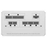 Corsair RM Series RM850e enhed til str�mforsyning 850 W 24-pin ATX ATX Hvid #3