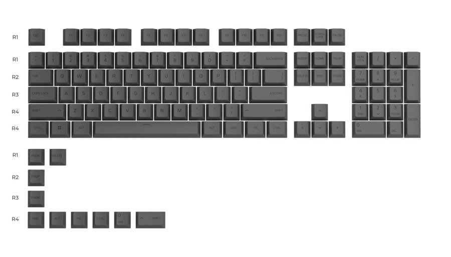 Glorious PC Gaming Race GPBT Tastaturhtte #3