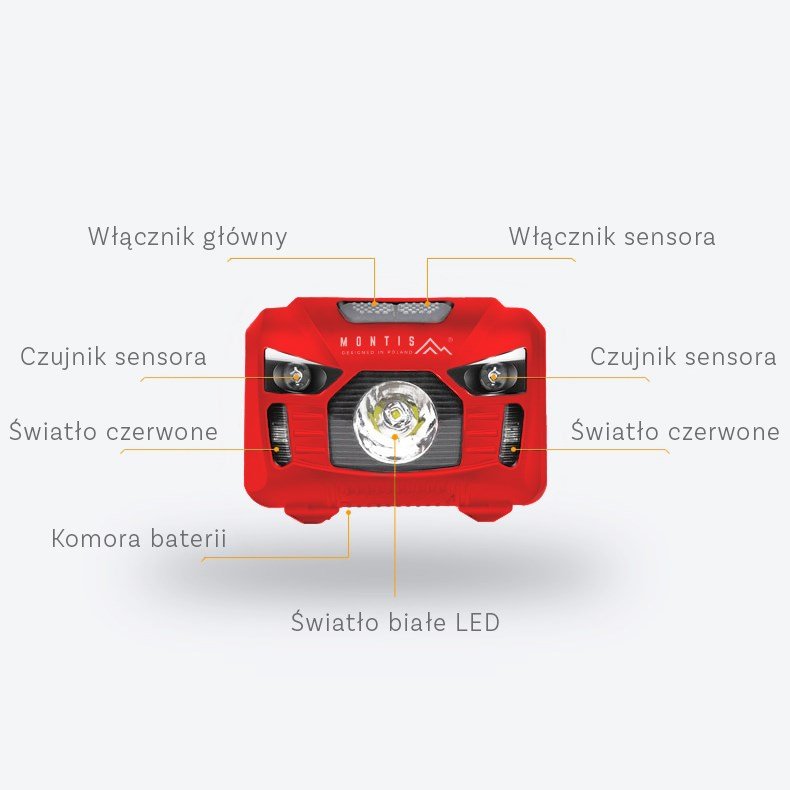 Montis Bateryjna latarka nagowna z sensorem MT002 R�d, Sort Hovedb�nd lommelygte LED #5