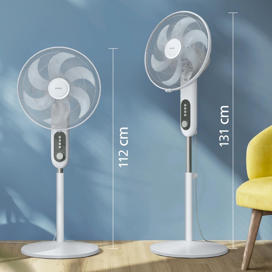 Philips 1000 series CX1220/00 ventilator Gr� #7