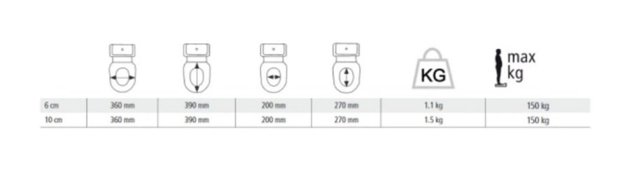 Etac HI-Loo klapbetrk 10 cm #8