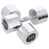 HMS Fitness CHD10 Hndvgt med fast vgt 10 kg 2 stk #1