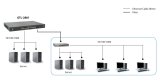 LevelOne GTL-2881 netv�rksswitch Administreret L3 Gigabit Ethernet (10/100/1000) Gr� #3
