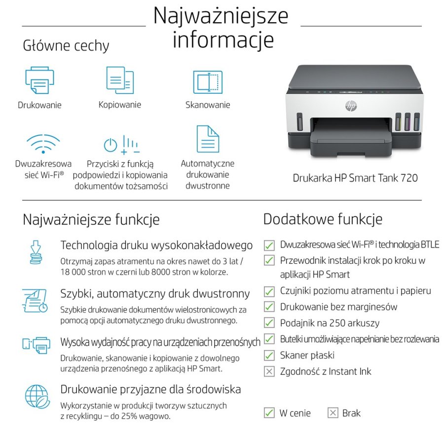 HP Smart Tank 720 All-in-One Termisk inkjet A4 4800 x 1200 dpi 15 sider pr. minut Wi-Fi #5