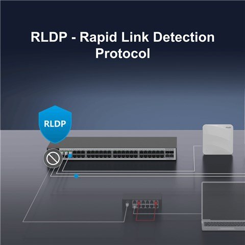 Ruijie Networks RG-S2915-48GT4MS-L netv�rksswitch Administreret L2 Gigabit Ethernet (10/100/1000) Gr� #6