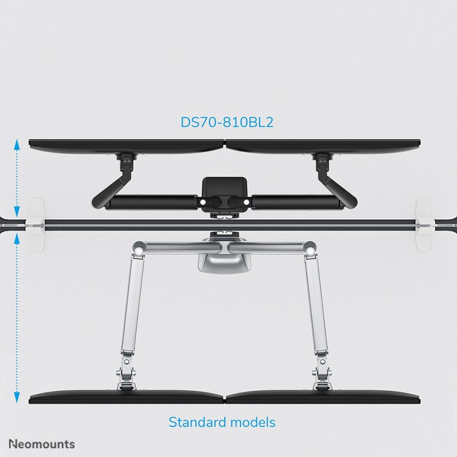 Neomounts DS70-810BL2 skrmbeslag og -stativer 81,3 cm (32
