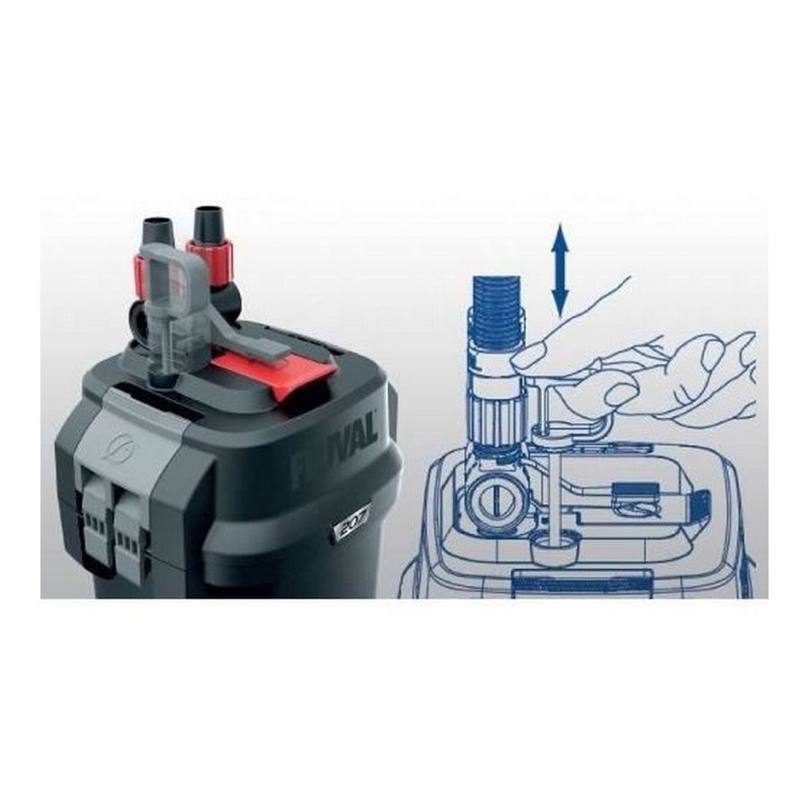 Filtre Fluval Series 7 207 #3