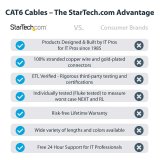UTP kategori 6 stift netvrkskabel Startech N6PATC7MWH Hvid 7 m #5