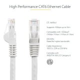 UTP kategori 6 stift netvrkskabel Startech N6PATC7MWH Hvid 7 m #6