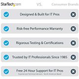 Switch Startech POEINJ1G90W #6