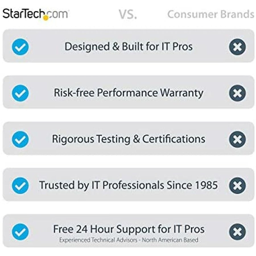 Switch Startech POEINJ1G90W #6