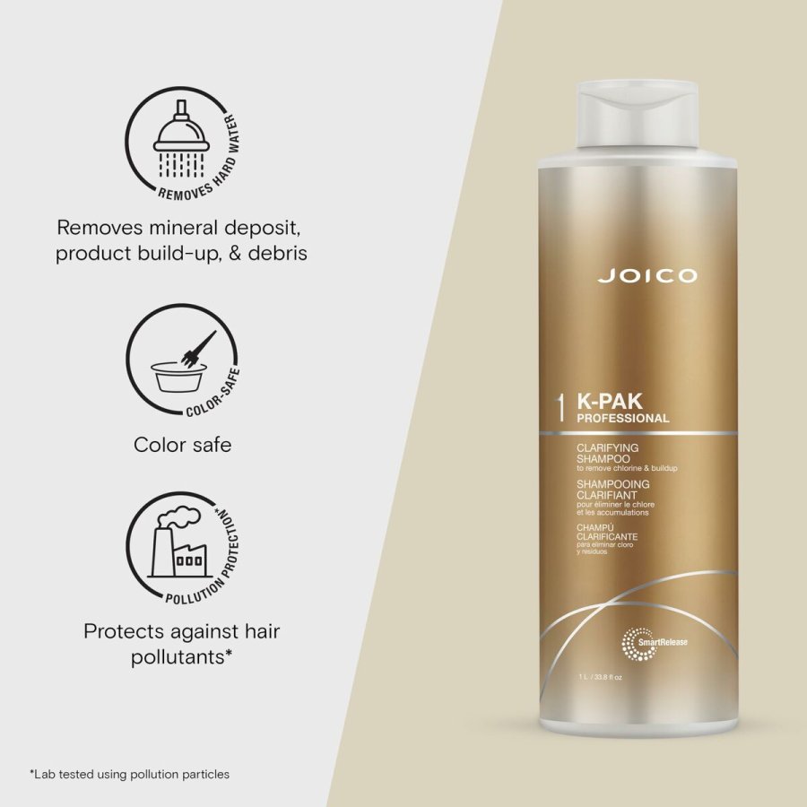 Shampoo Joico K-PAK 1 L #4