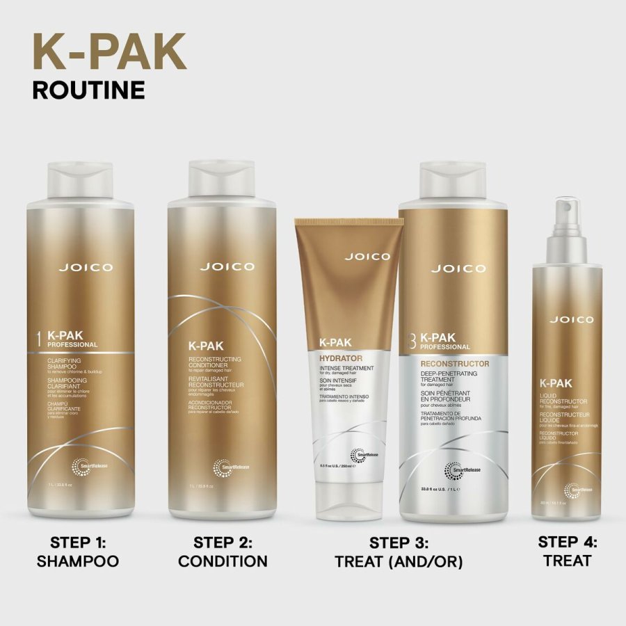 Shampoo Joico K-PAK 1 L #7
